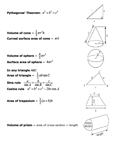 maths alevel formulas View the wjec a level mathematics qualification, specification, training, past papers and other resources available for teachers and students gweld cymhwyster uwch gyfrannol a safon uwch mathemateg cbac, manyleb, hyfforddiant, cyn bapurau ac adnoddau sydd ar gael i athrawon a myfyrwyr. maths alevel formulas View the wjec a level mathematics qualification, specification, training, past papers and other resources available for teachers and students gweld cymhwyster uwch gyfrannol a safon uwch mathemateg cbac, manyleb, hyfforddiant, cyn bapurau ac adnoddau sydd ar gael i athrawon a myfyrwyr.